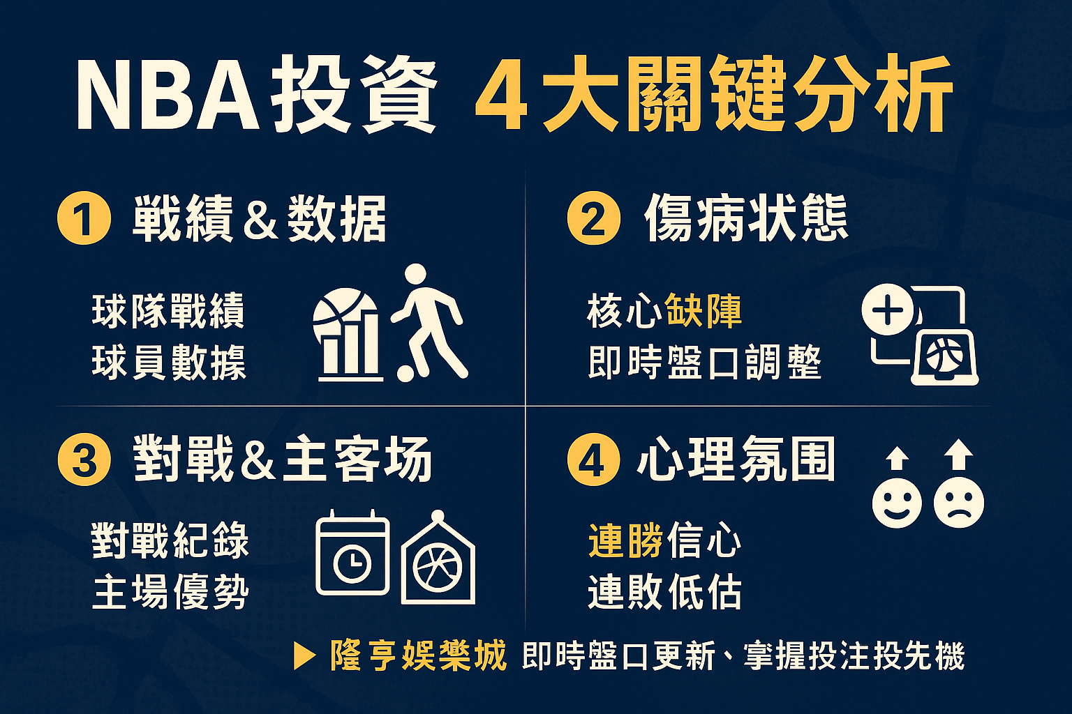 如何利用NBA美金盤口分析提高投注成功率｜大獎娛樂城專業攻略